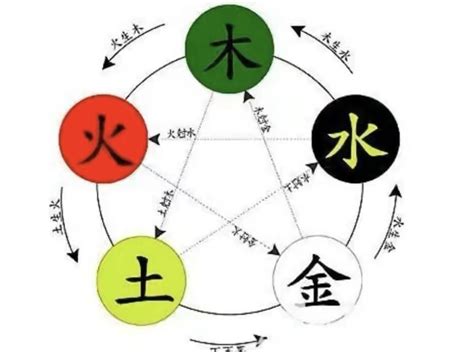 絜五行|淏字的五行属什么